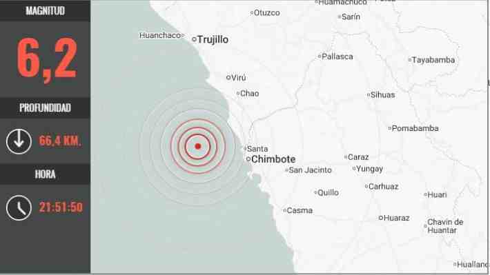 Sismo 6,2 remece al norte de Perú: Se sintió hasta en Lima y causó daños a casas e infraestructura