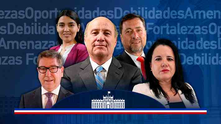 Análisis FODA al gabinete "técnico" y con escasa representación de partidos de Kast