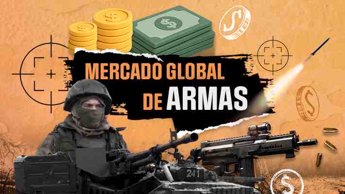 Europa ha triplicado la compra de armas en cinco años: Cómo se ha comportado el mercado global
