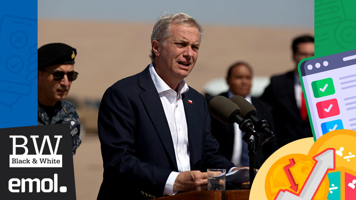 Un 68% aprueba la "zanja" y eliminar el IVA a la construcción y 60% rechaza limitar gratuidad en educación superior