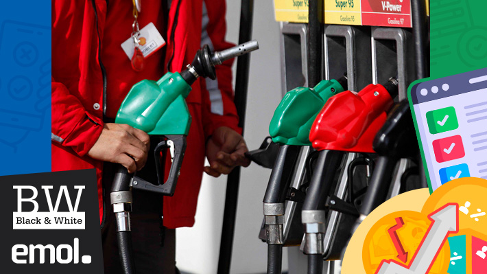 Un 55% atribuye mayor responsabilidad en alza de combustibles a este gobierno y 71% considera que mitigación es insuficiente