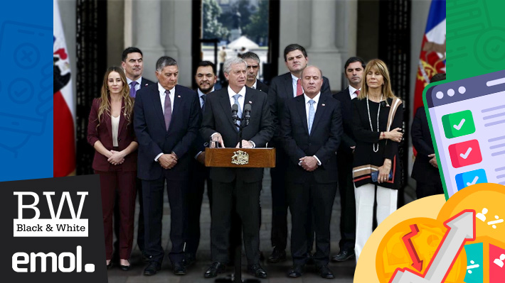 De 1 a 7: Instalación del Gobierno saca nota 3,6 y Poduje destaca con el "mejor desempeño" del gabinete