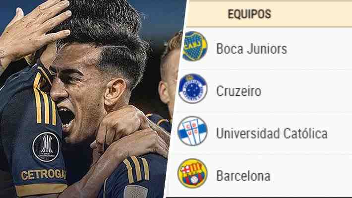 Boca goleó y es líder: Así está el grupo de la UC en la Copa Libertadores
