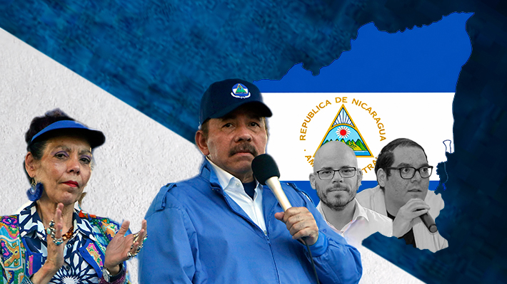 EE.UU. sanciona a dos hijos de Ortega y Murillo: Quiénes son y qué roles cumplen en el poder