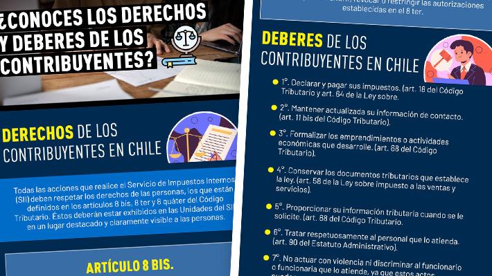 Derechos y deberes tributarios: Revisa una infografía con todo lo que el contribuyente debe conocer
