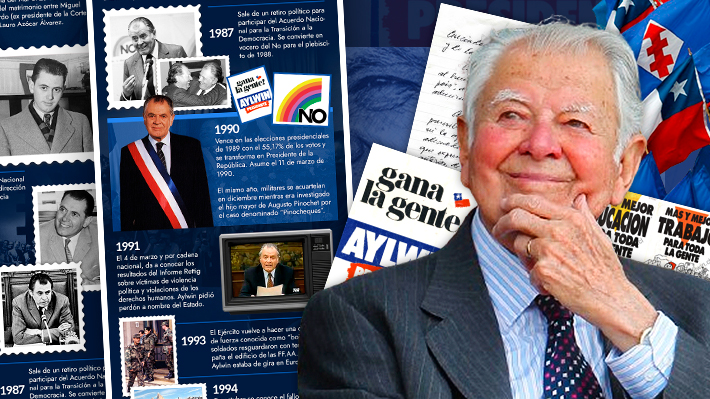 A diez años de la muerte de Patricio Aylwin: Los hitos y frases que marcaron la vida del primer presidente de la transición