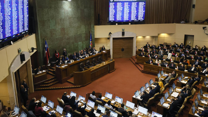 Día clave para educación: Cómo se perfila la votación del proyecto "Escuelas protegidas" en la Cámara