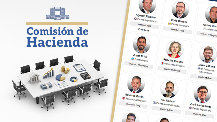 Con mayoría oficialista y el "factor" Manouchehri: La comisión de Hacienda que revisará el proyecto de Reconstrucción