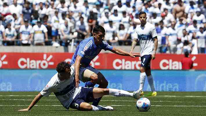 A qué hora es el clásico de este sábado, formaciones y las importantes bajas en la U y Católica