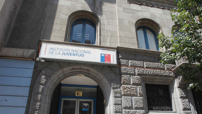 Injuv bajo la lupa: Aseguran que casi el 80% de su presupuesto está destinado a sueldos y oficialismo pide "cambio profundo"