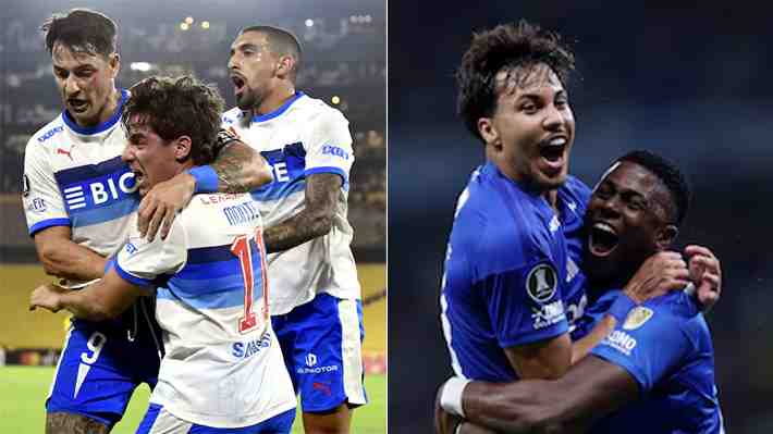 A qué hora juega la Católica contra Cruzeiro por la Copa Libertadores, cómo formarían y quién transmite
