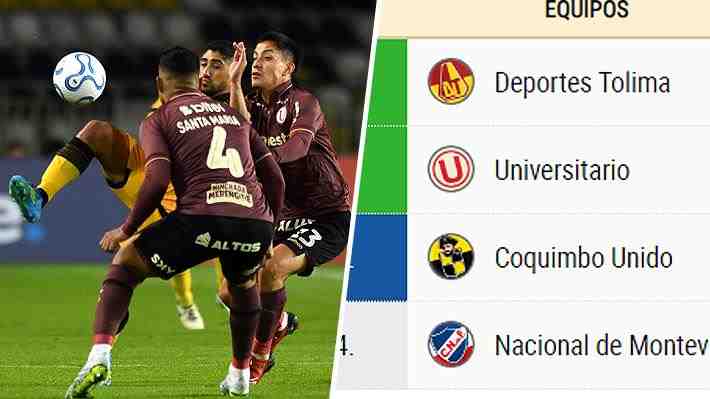 Tabla del Grupo B de Coquimbo en la Copa Libertadores: fecha 4