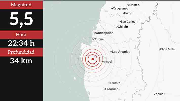 Sismo de magnitud 5,5 se registra en la zona sur del país: Se descarta alerta de tsunami