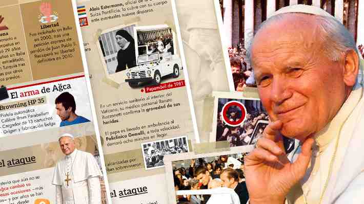 A 45 años del atentado contra Juan Pablo II: El rompecabezas aún no resuelto del ataque