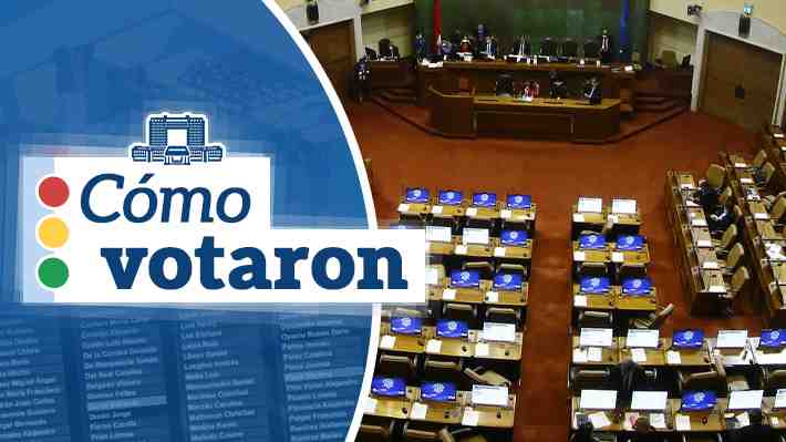 Cómo votaron los diputados al aprobar en general el proyecto de Reconstrucción impulsado por el gobierno