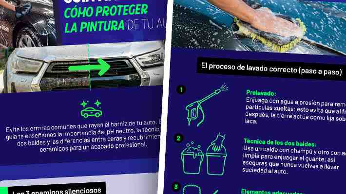 ¿Estás cuidando correctamente la pintura de tu auto? Revisa consejos en la siguiente infografía