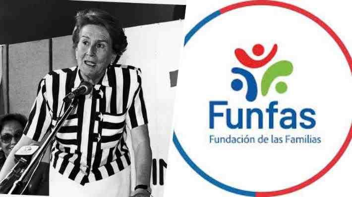 El fin de la Fundación de las Familias creada por Leonor Oyarzún de Aylwin