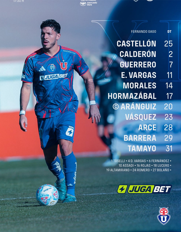 La U tenía que ganar todos los partido que le quedan y ya ganó el primero: 2-1 a Deportes Concepción (videos) 9 image