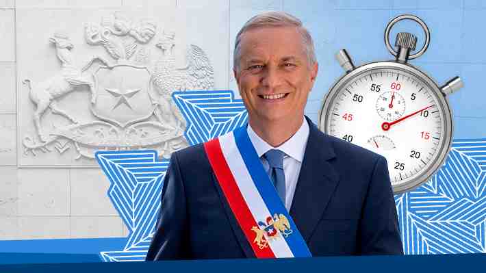 La cuarta más extensa de este siglo: Cómo se comparan las duraciones de la Cuenta Pública