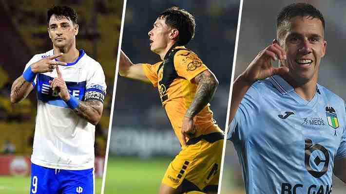 Universidad Católica y Coquimbo Unido ya conocen la programación de sus duelos por los octavos de final de la Copa Libertadores