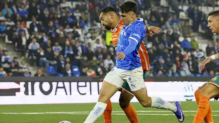 Se consuma eliminación de la UC en la Copa de la Liga: Goleó a Cobresal, pero quedó fuera de las semifinales tras triunfo de Ñublense