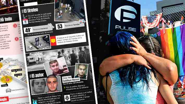 A 10 años de la masacre de Pulse, el segundo tiroteo que más muertes ha dejado en EE.UU.