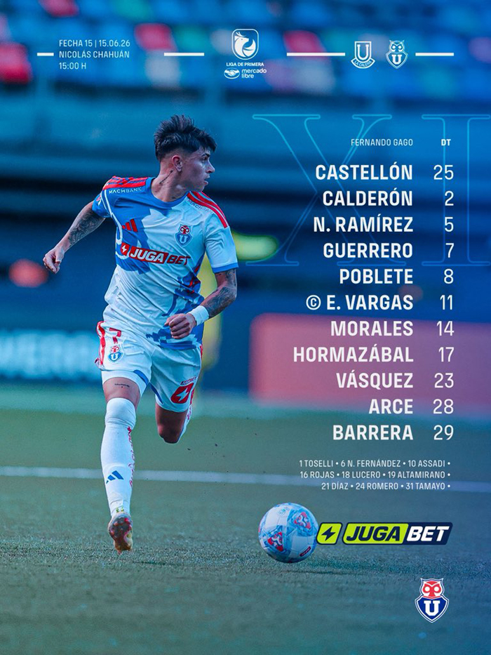Segundo tiempo: Universidad de Chile y Unión La Calera empatan 2-2(Videos) 8 image