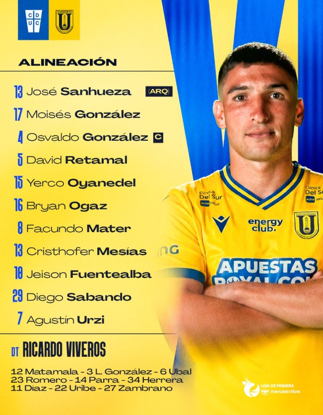 U. Católica golea al Campanil y deja en claro que no se la va a hacer fácil a Colo Colo 10 image