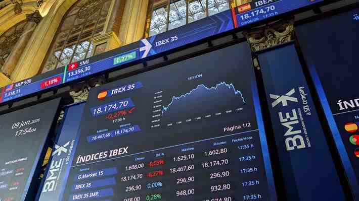 Euforia en mercados: Bolsas se disparan y petróleo se hunde bajo los US$85 tras acuerdo de paz en Medio Oriente
