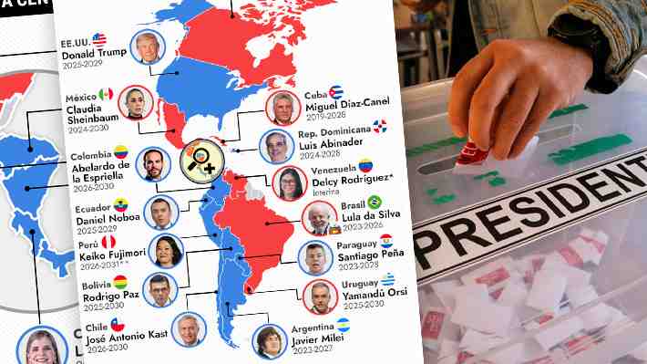 Cómo queda el mapa ideológico de gobiernos de América tras las elecciones en Colombia