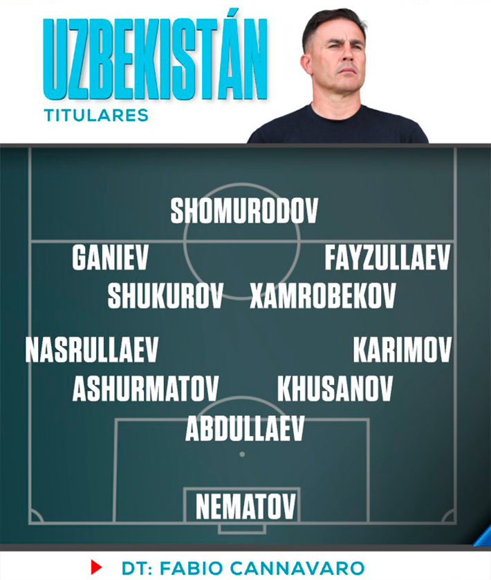 Faltaba el último invitado a la cita de los MÁS GRANDES: Cristiano Ronaldo (Videos de la goleada de Portugal a Uzbekistan) 7 image