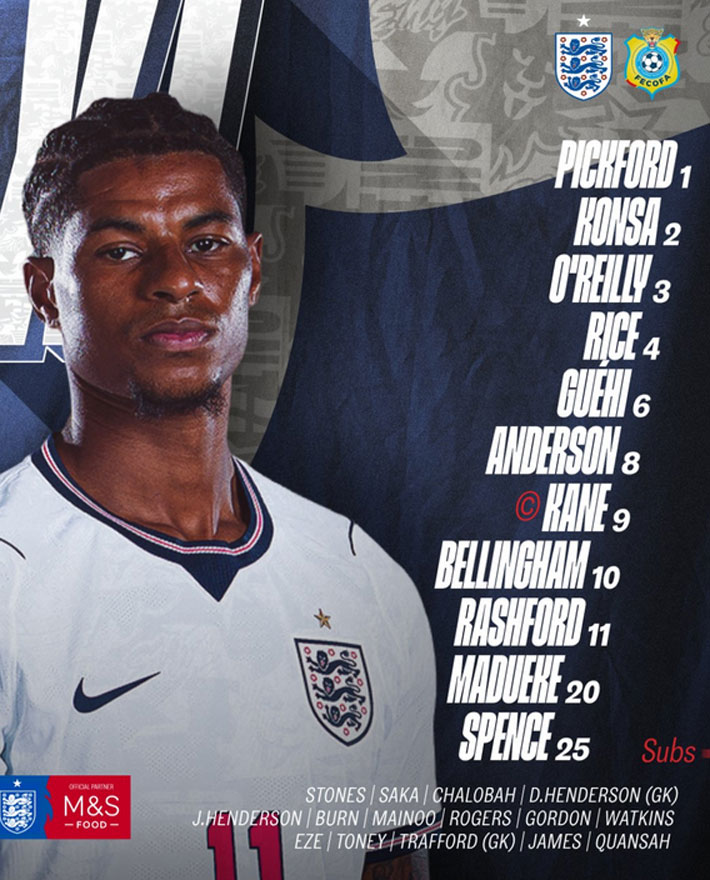 "God save" a Harry Kane: un doblete salvador para que Inglaterra se lo diera vuelta a RD Congo (Videos de los goles) 7 image