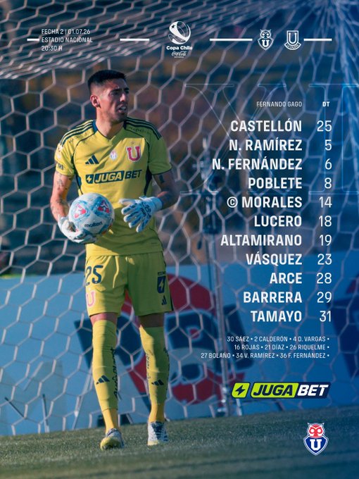 EL cemento calerano es inexpugnable para Universidad de Chile (Video del 1-0 en Ñuñoa) 10 image