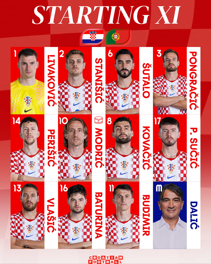 En uno de los finales más dramáticos de todos los Mundiales, Portugal le ganó 2-1 a Croacia (Videos de los goles y las polémicas del partido) 8 image