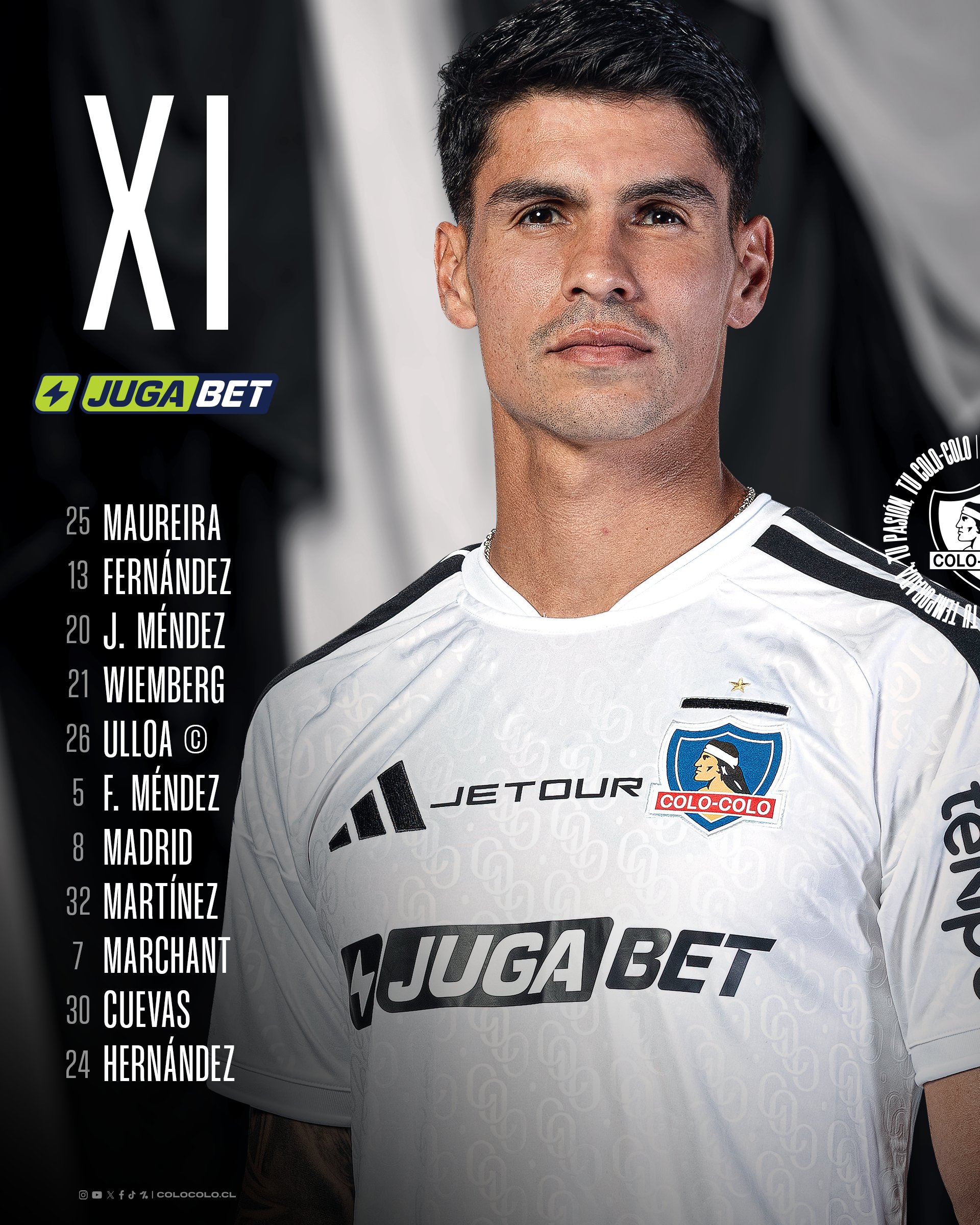 Está bien jugar con juveniles, pero no mandarlos a los leones: Colo Colo cayó 4-1 ante O´Higgins (Videos) 8 image