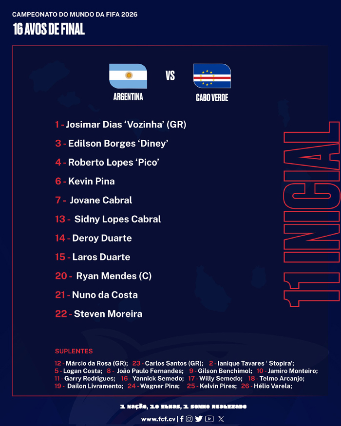 La clasificación para Argentina, los aplausos para Cabo Verde (Videos del impensado 3-2 en Miami) 10 image