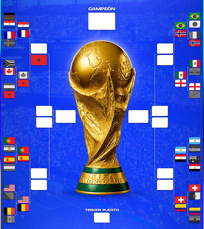 Cuadro Mundial 2026