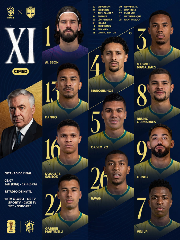 Para eliminar a un gigante, como Brasil, se necesitaba otro gigante, como Haaland (videos del 2-0 de Noruega) 7 image