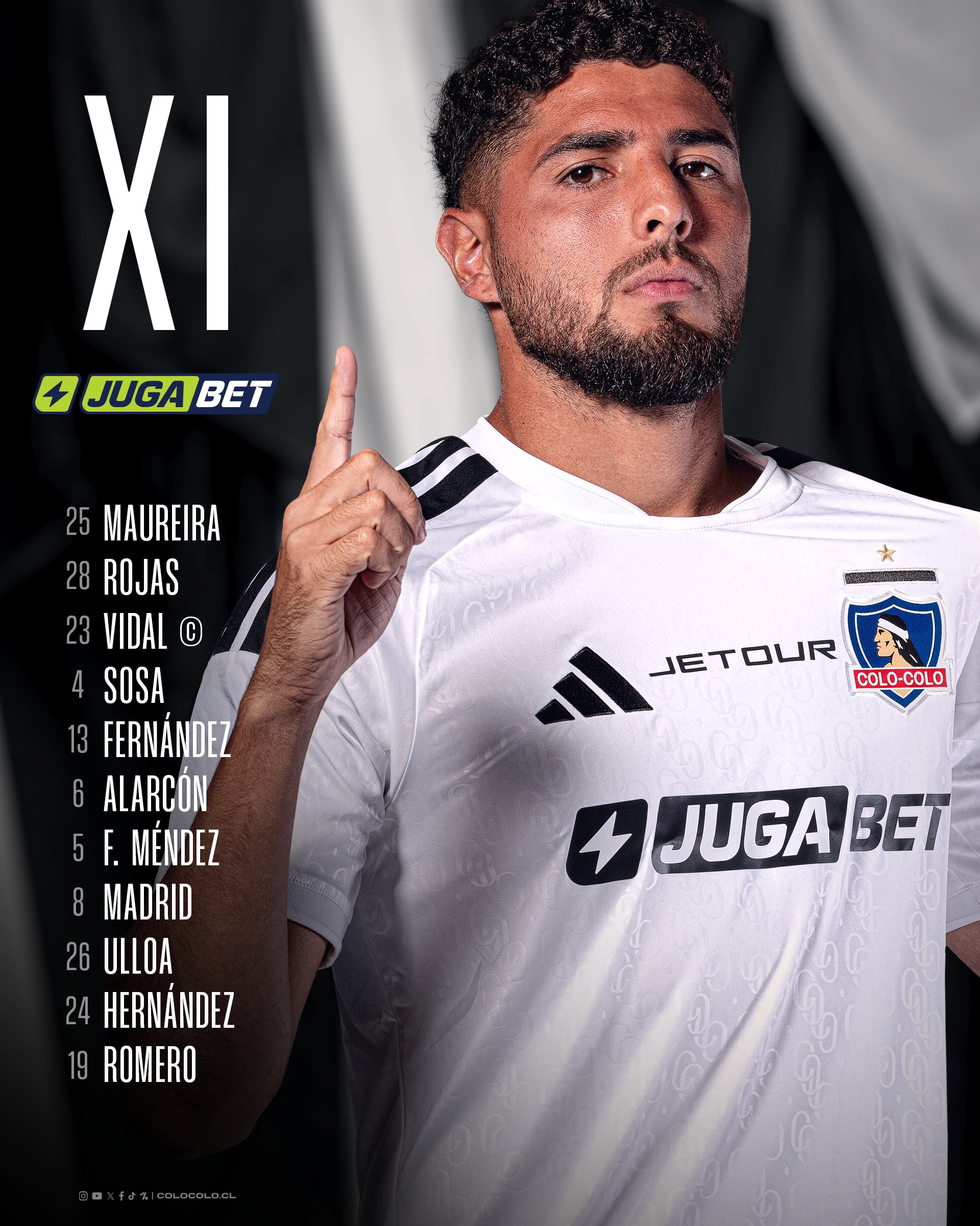 Deportes Recoleta le hizo un partidazo a Colo Colo (Videos del 2-2 en el Momumental) 7 image