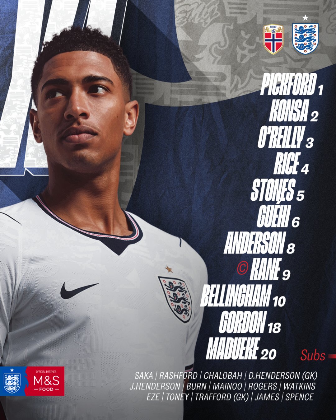 Inglaterra hizo naufragar la nave vikinga y le ganó 2-1 en Miami (Videos de todas las jugadas que marcaron este partidazo) 7 image
