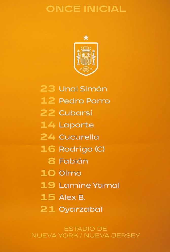 Argentina y España frente a frente: De la Fuente repite equipo, Scaloni hace varios cambios 8 image