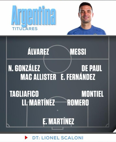 Argentina y España frente a frente: De la Fuente repite equipo, Scaloni hace varios cambios 7 image