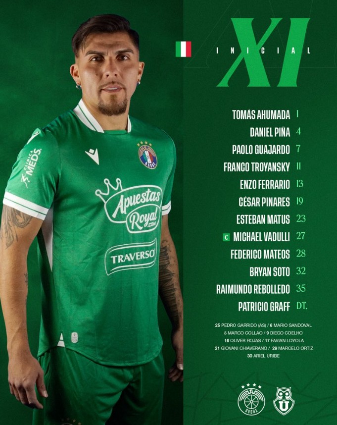 Segundo tiempo: la U y Audax italiano empatan 1-1 en La Florida (Videos) 7 image