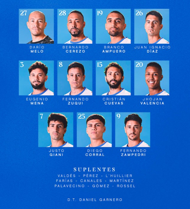 U. Católica no es equipo de invierno: no contrata a nadie y más encima la golean (Videos del 3-0 de Deportes Concepción) 8 image