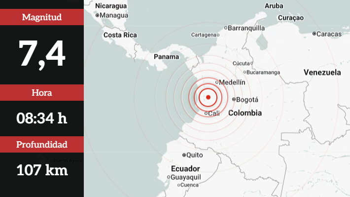 Fuerte sismo de magnitud 7,4 sacude a Colombia: También se sintió en Ecuador y Panamá