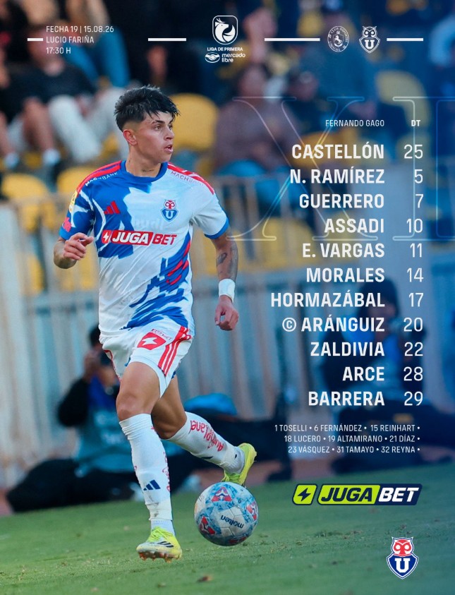 Deportes Limache le gana 1-0 a Universidad de Chile 6 image
