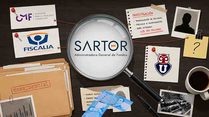 Guía para entender el complejo caso Sartor: Qué es, cómo operaba e involucrados