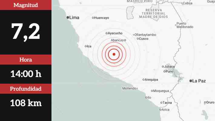 Sismo de magnitud 7,2 sacude Perú: El epicentro fue cerca de Ayacucho