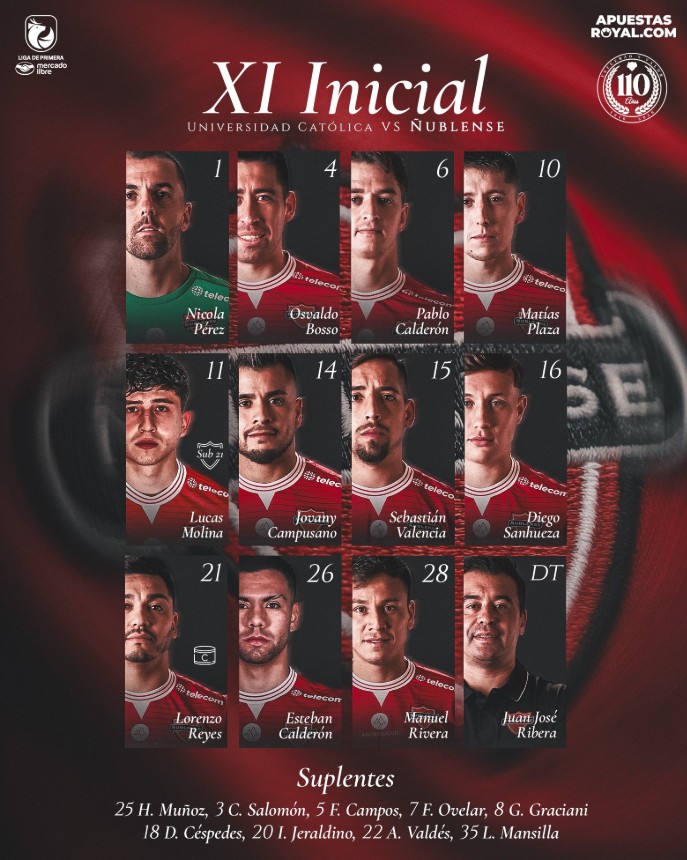 Un hombre menos y dos cabezazos en el área: las claves del 2-1 de Ñublense a U. Católica (Videos) 12 image