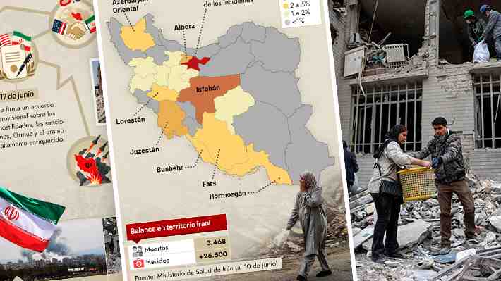 Seis meses de la guerra en Irán: Cifras del conflicto y su impacto en el mercado del petróleo